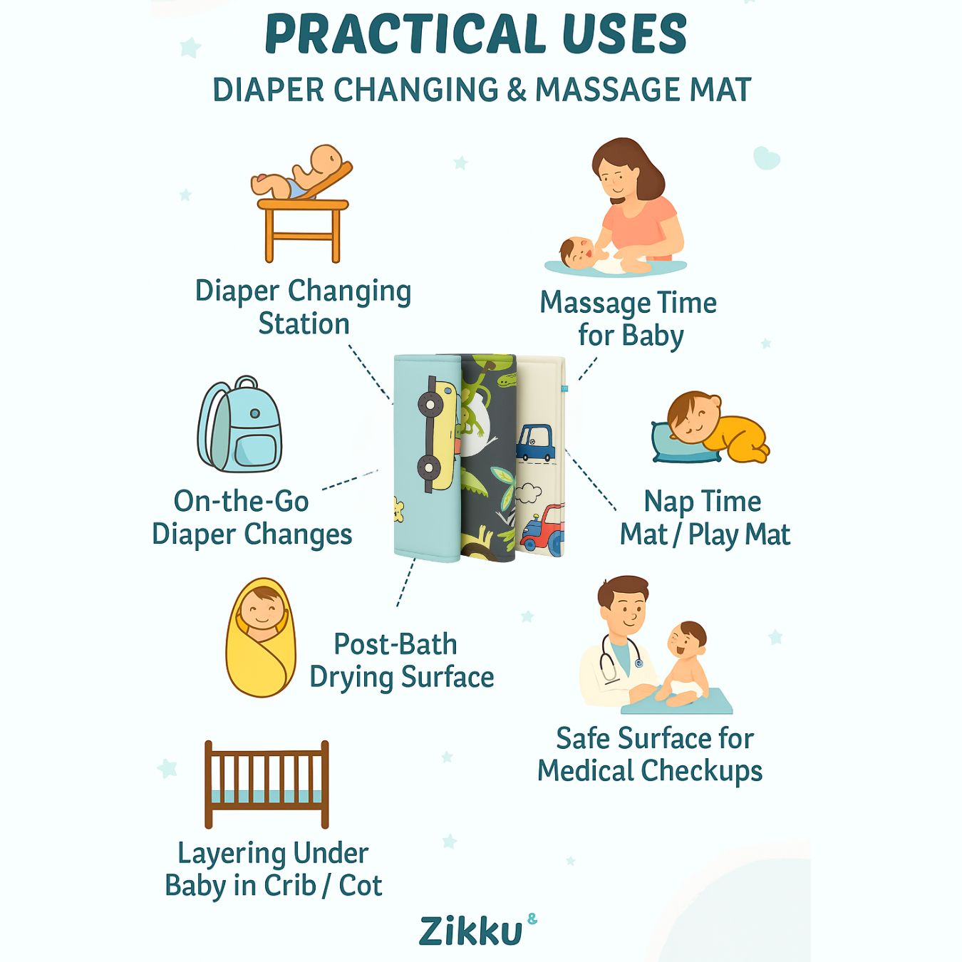 Zikku Diaper Changing & Massage Bed Protector Set of 3 (City Print)