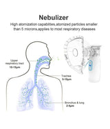 _product title_product type