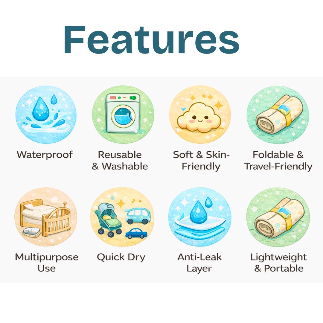 Waterproof Baby Changing Mat Set of 2 - Diaper Changing Sheets 60x45 cm