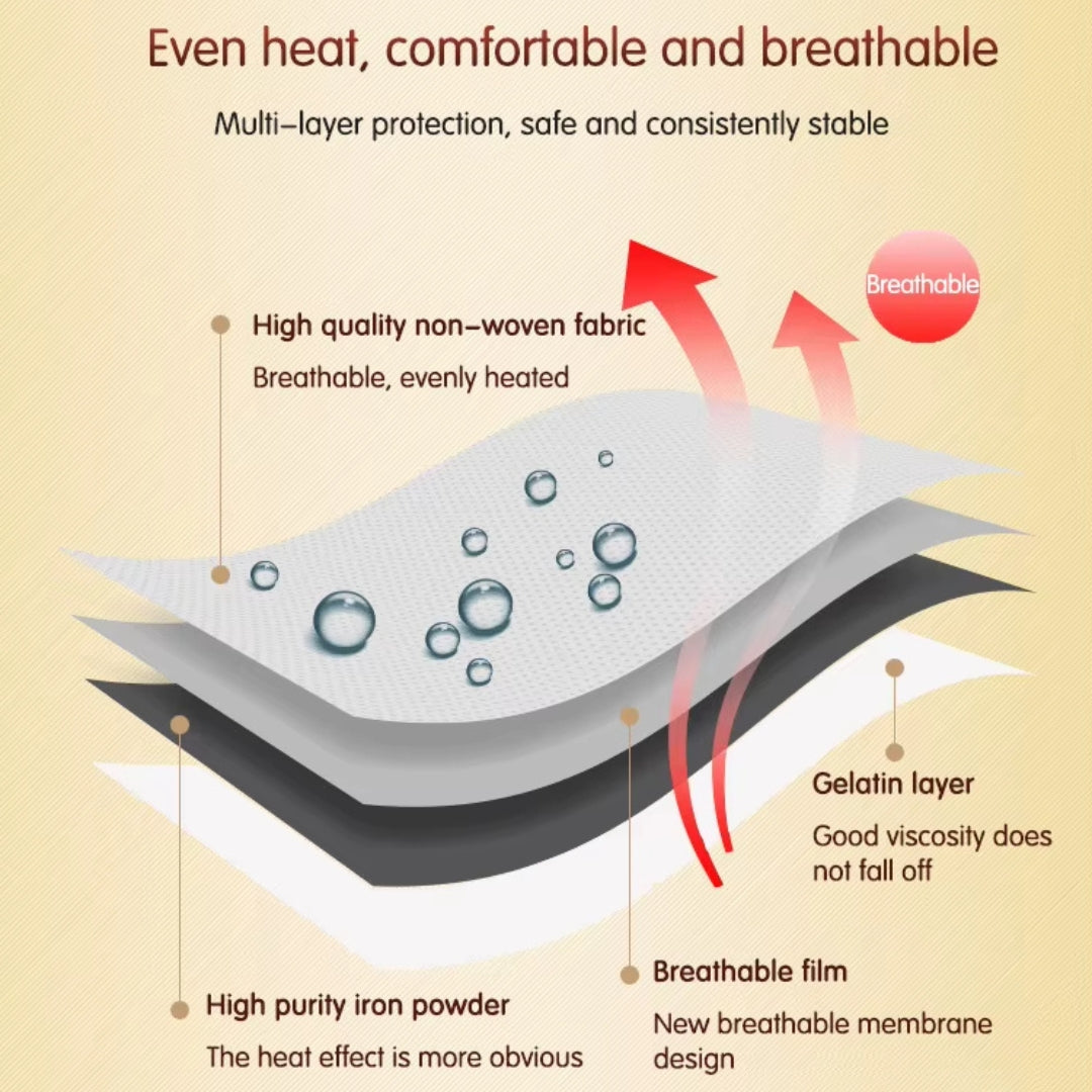 Self Heating Hand & Body Warmer Patch Combo for Winter Warmth