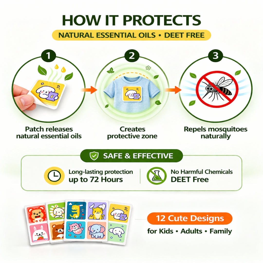 Natural Mosquito Repellent Patch for Baby, Kids & Adults