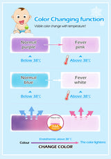 _product title_product type