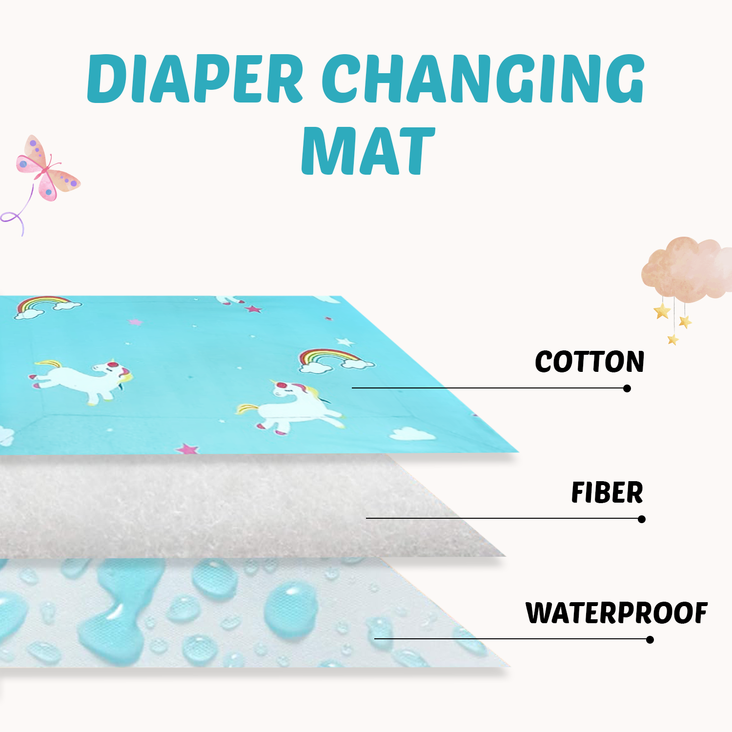 Unicorn Baby Bedding Set