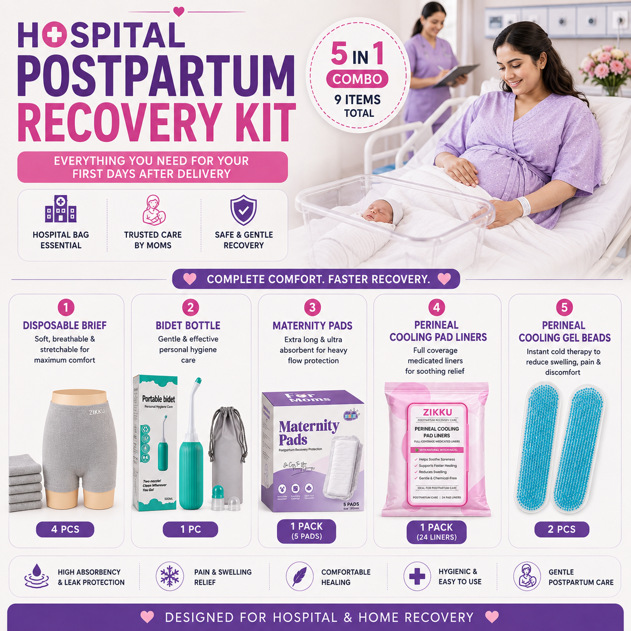 Hospital Postpartum Recovery Kit