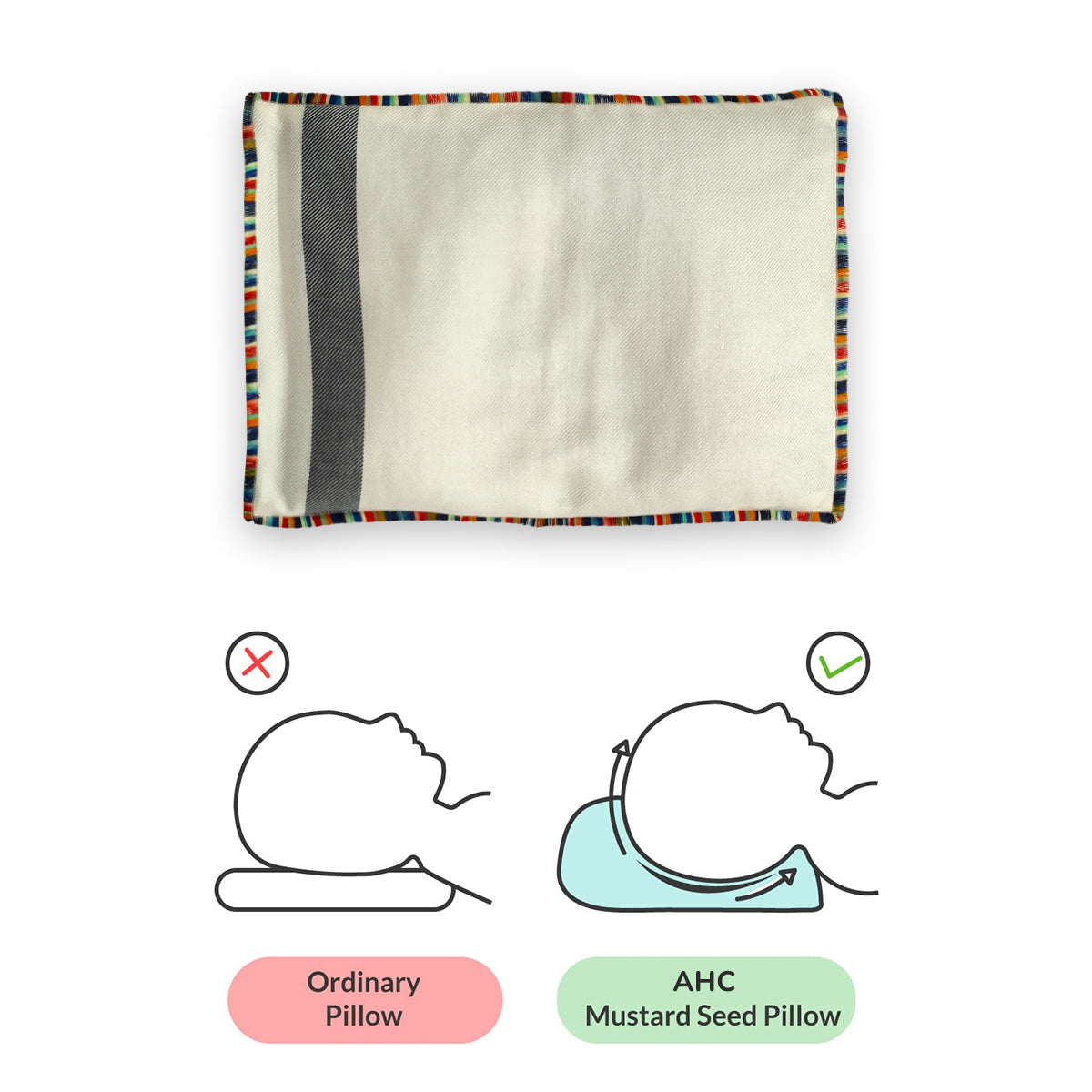 _product title_product type