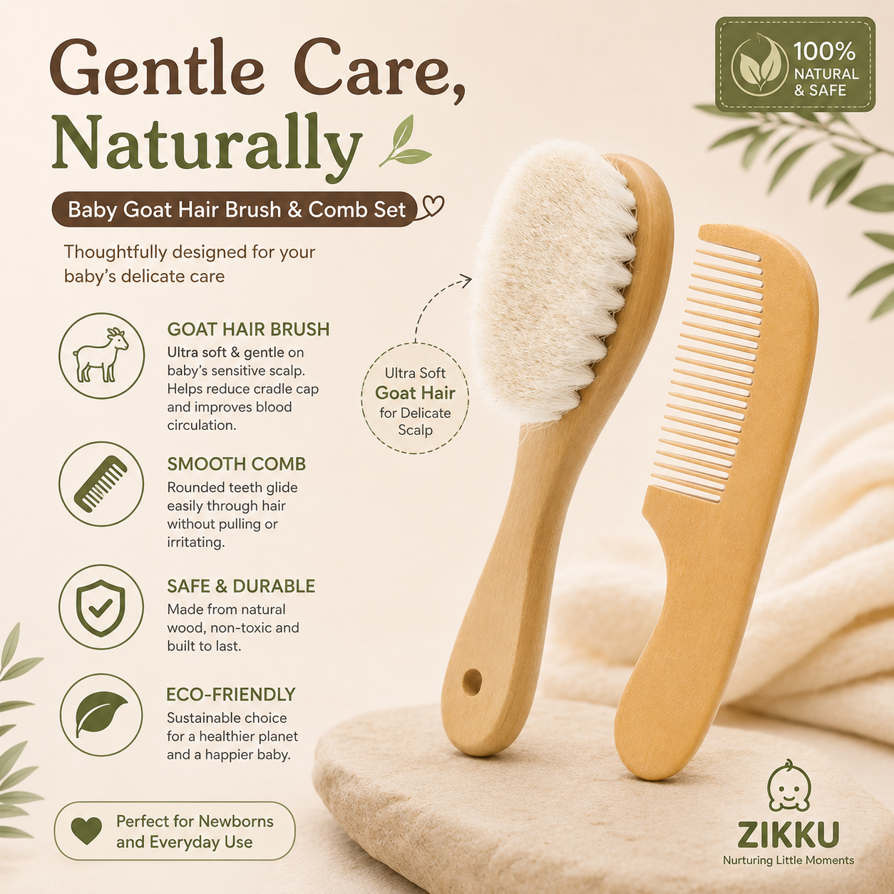 Zikku Baby Bath & Grooming Kit daily care items