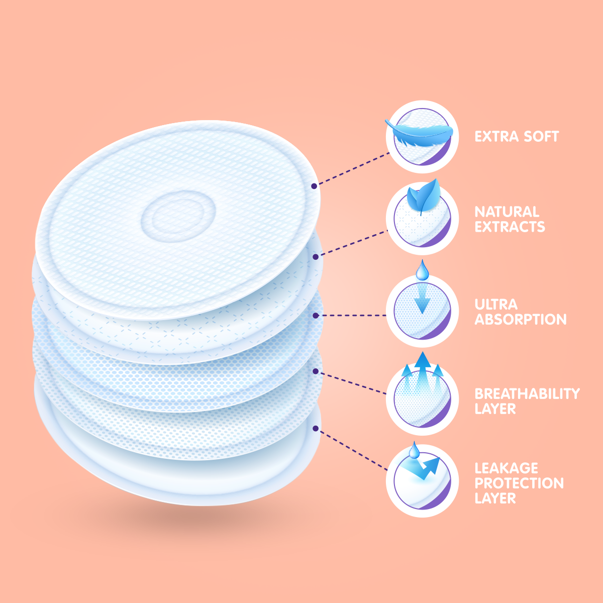 _product title_product type