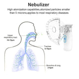 _product title_product type