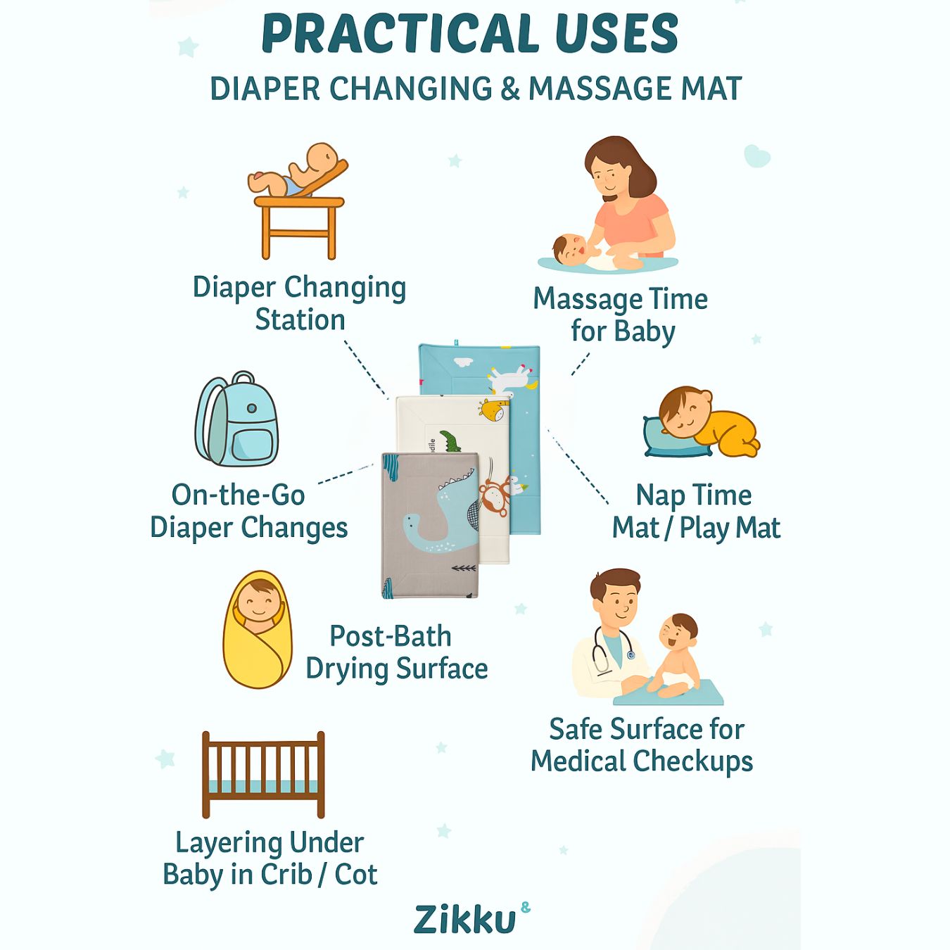 Zikku Diaper Changing & Massage Bed Protector Set of 3