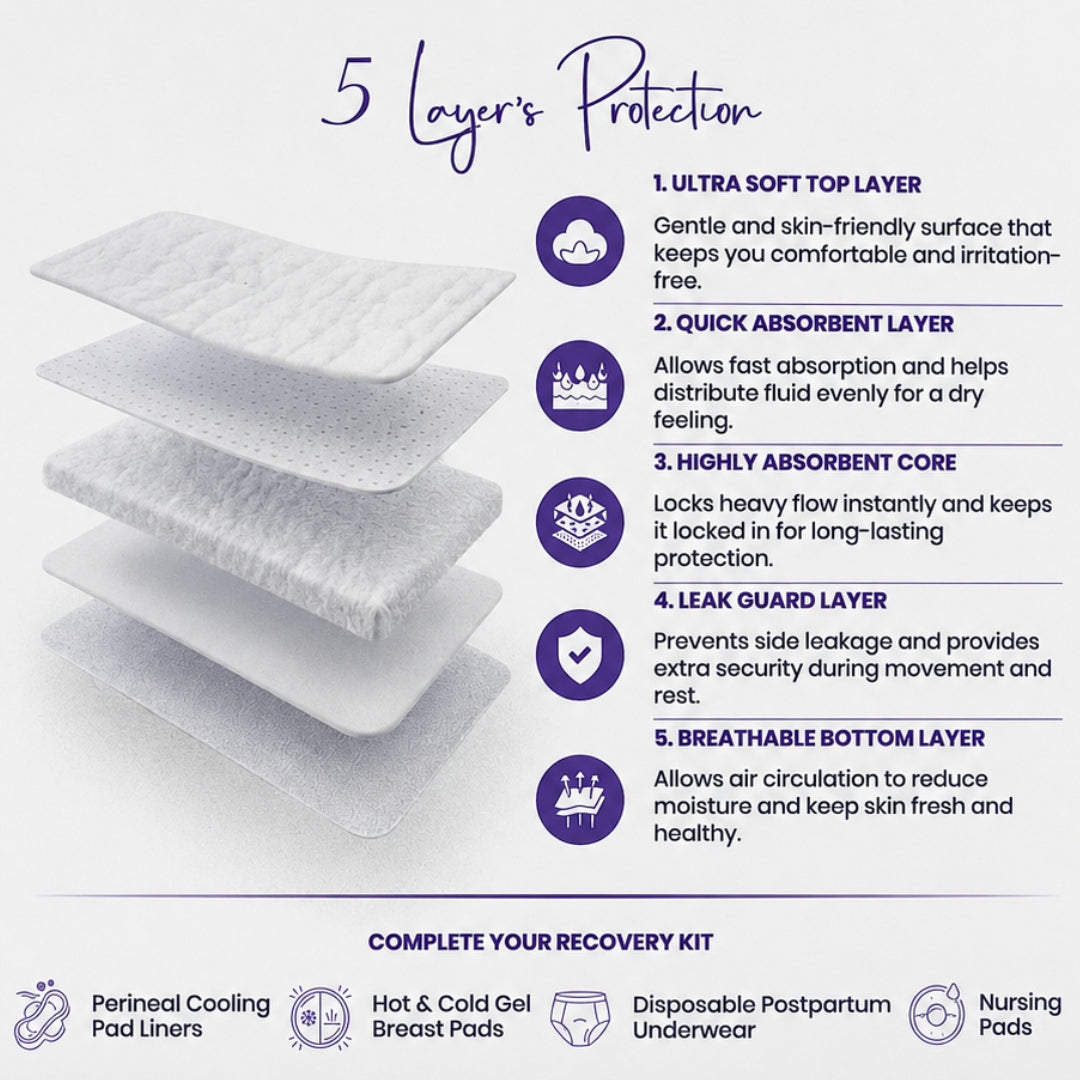 350mm Maternity Pads for Postpartum Recovery Heavy Flow Pack of 5