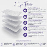 350mm Maternity Pads for Postpartum Recovery Heavy Flow Pack of 5