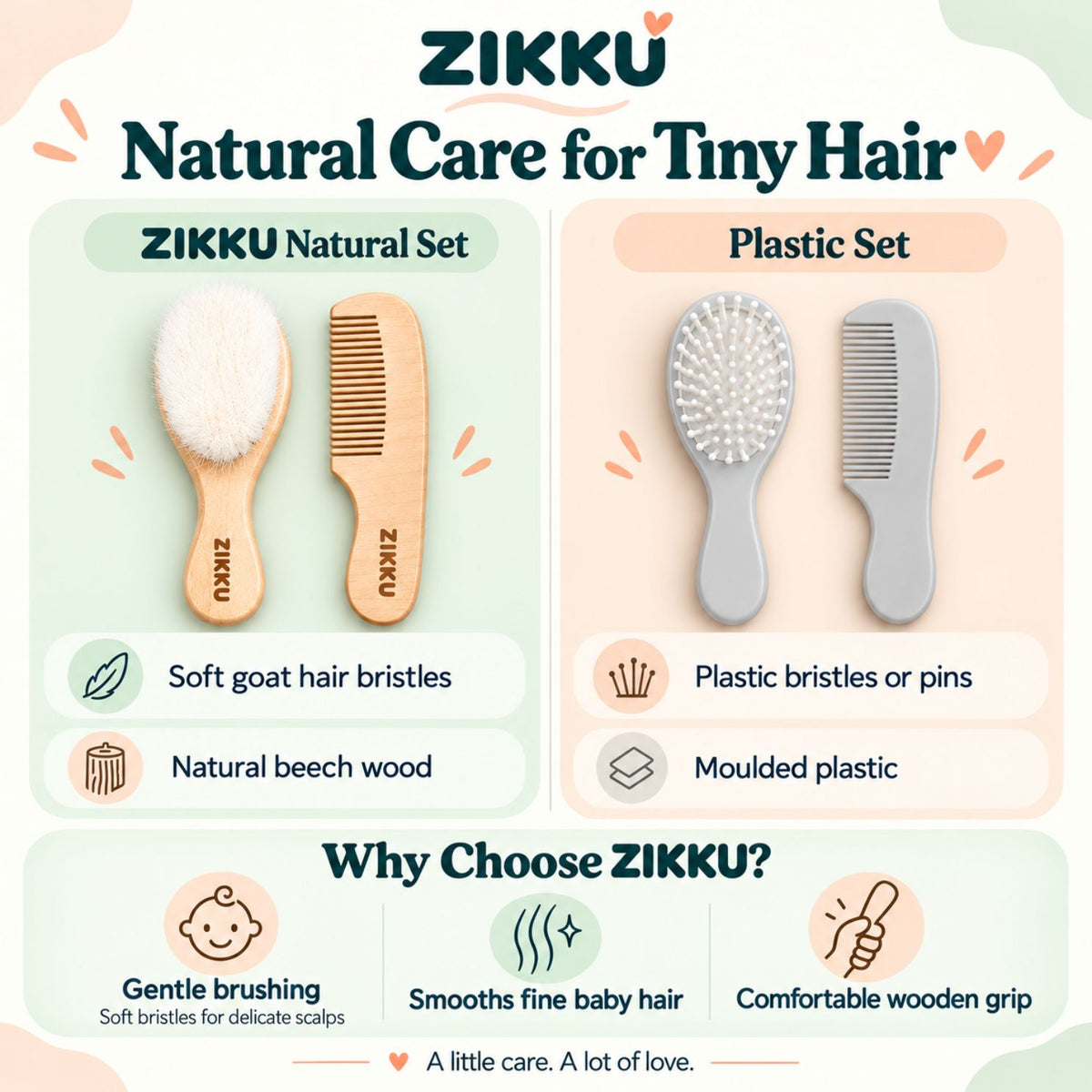 Baby Hair Brush & Comb Set
