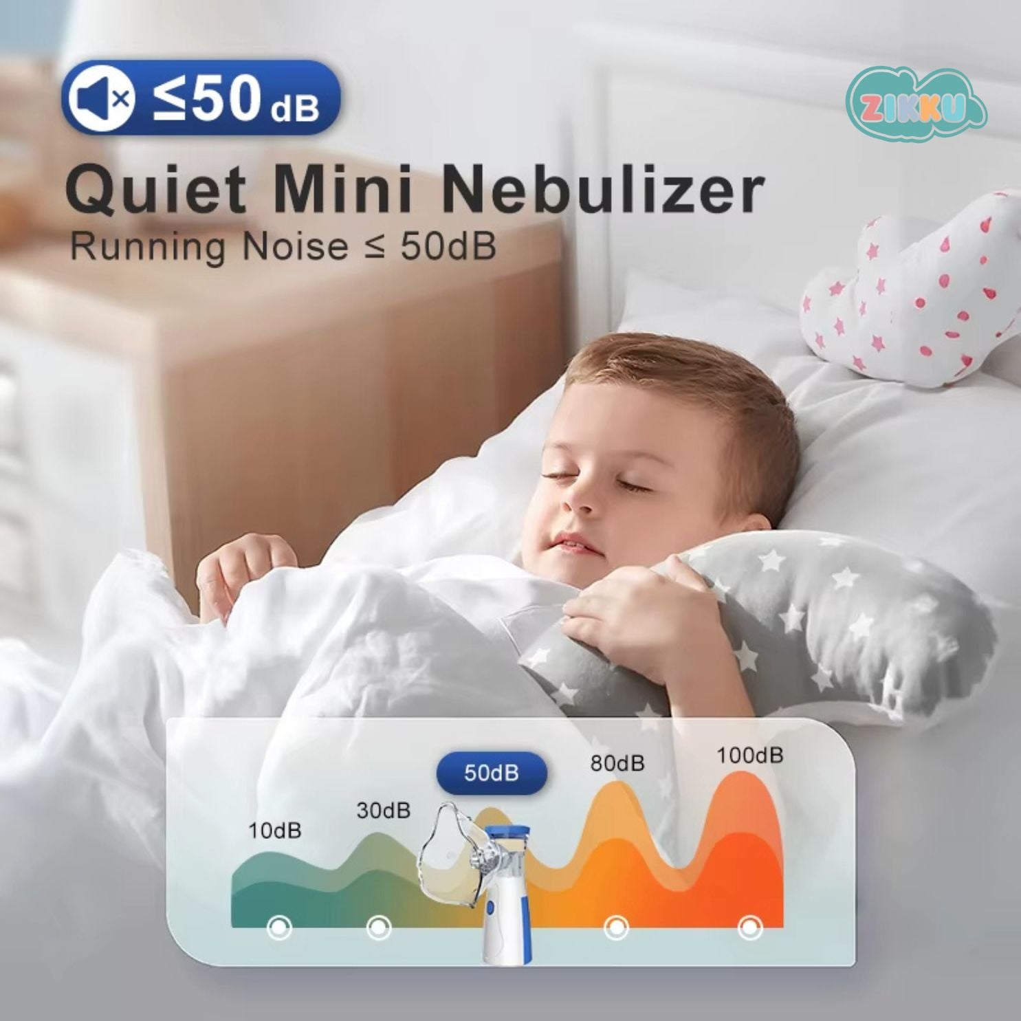 Portable Mesh Nebulizer for Kids (New Improved)