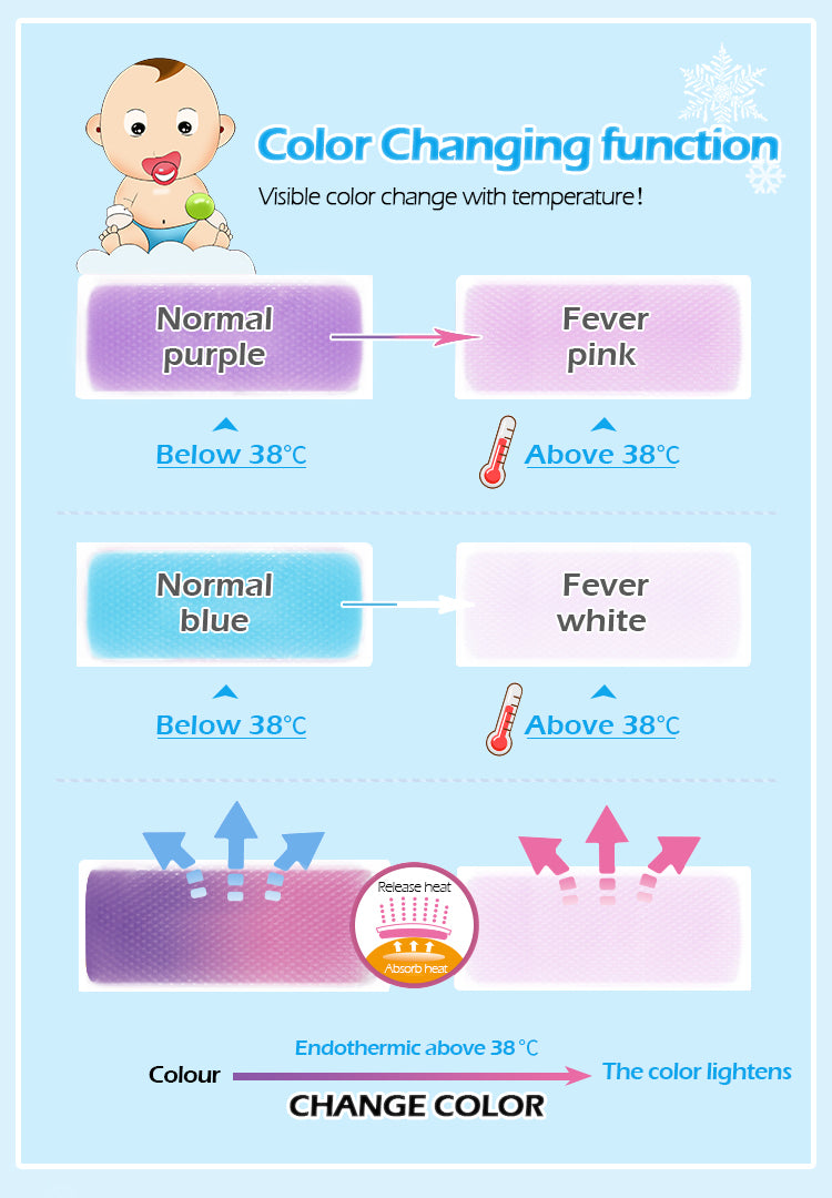 Checkout our Kids Color Changing Cooling Gel Patch for Fever: Buy Now ...