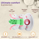 Washable Maternity Nursing Breast Pads